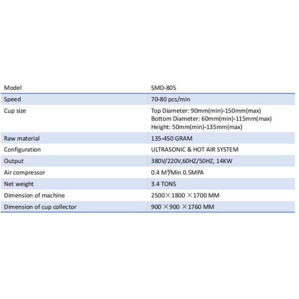 Automatic 80pcs/Min Digital Control paper bowl making machine