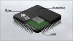 Texas/TI MAX3221IDBR Electronic Components Fpga Integrated Circuits Microcontrol