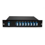 DWDM MUX 8CH 16 Wavlengths (TX: Cxx/Cxx/Cxx/Cxx/Cxx/Cxx/Cxx/Cxx RX: Cxx/Cxx/Cxx