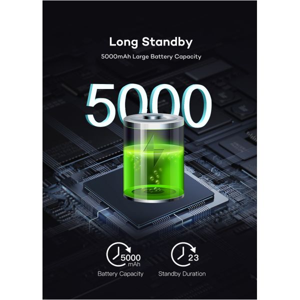 5inch WiFi Baby Monitor with 5000mAh Battery and 360° Pan-Tilt