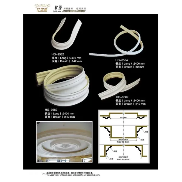 Polyurethane Wainscoting Interior Wall Molding Decorative PU Chair Dado Rail
