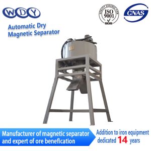 Buy cheap Dry Grinding And Magnetic Separation Equipment Iron Concentrate Powder from wholesalers