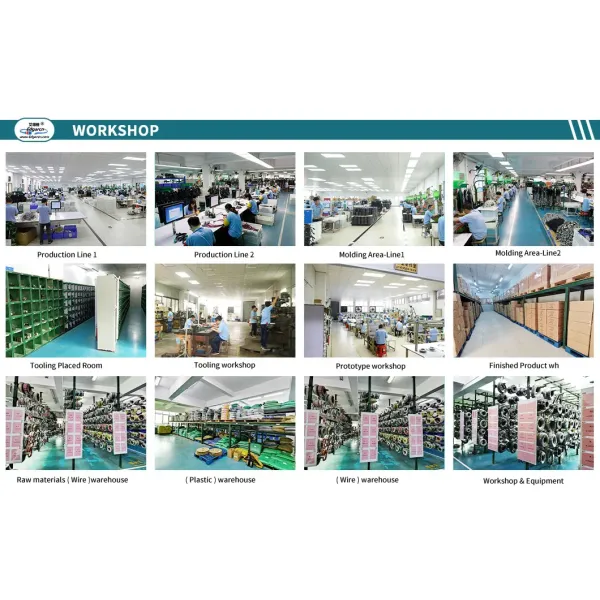 Custom Automotive Wiring Harness Solutions Assembly for Global Distribution