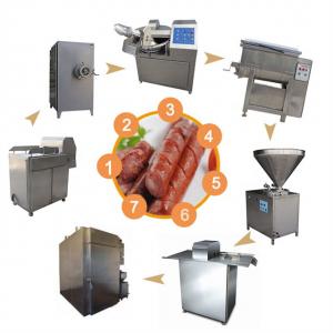 Quality High Capacity Sausage Production Line 2100*920*1040mm Stuffing And Filling for sale