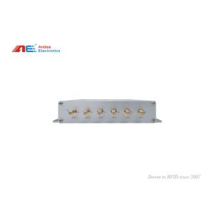 ISO15693 HF Long Range RFID Reader With Ethernet For Book Inventory