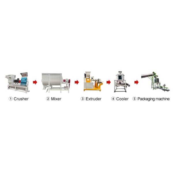 High Performance Floatng Fish Food Extruding Line 5000kg/Hour