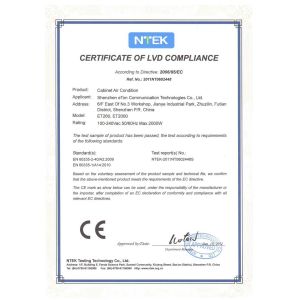 Tianjin Estel Electronic Science and Technology Co.,Ltd Certifications