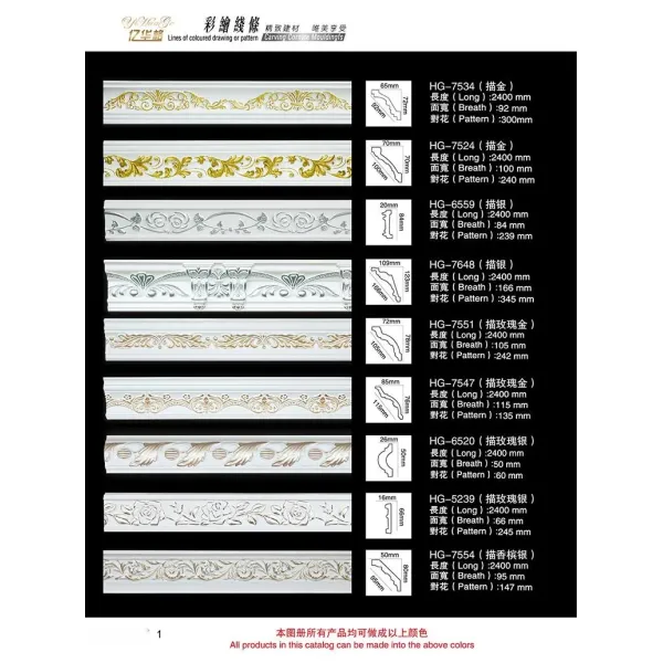 Polyurethane Wainscoting Interior Wall Molding Decorative PU Chair Dado Rail