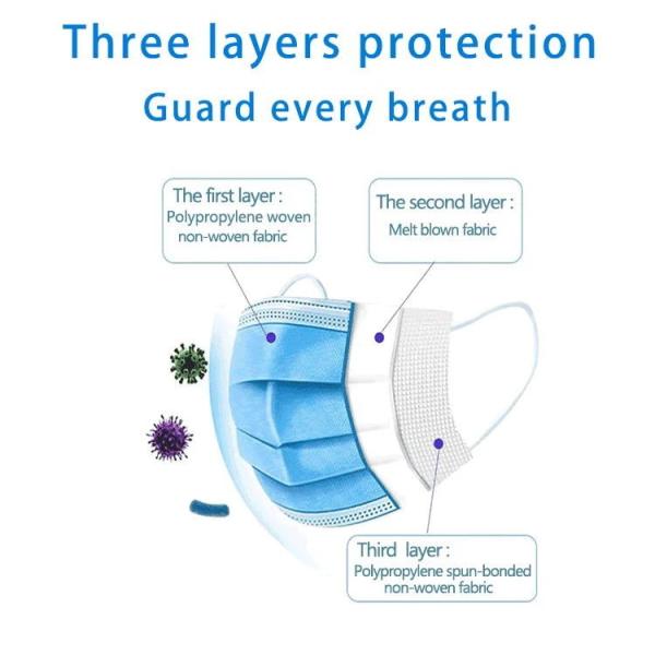 Disposable Non Woven Hospital Earloop Face Masks