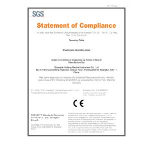 Shanghai huifeng medical instrument co., ltd Certifications