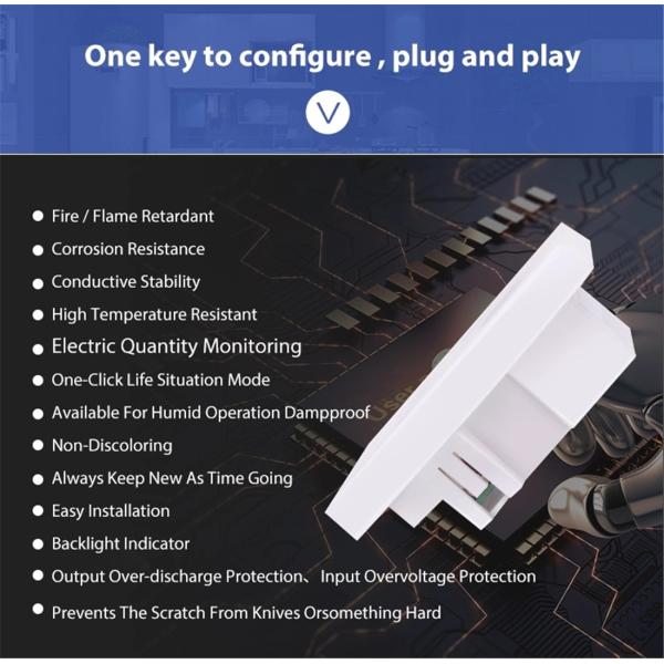 Tuya With Electricity Monitoring Function Wall Plugs Sockets Zigbee