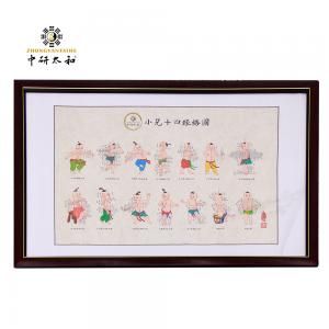 Quality Rice Paper Scroll Chinese Medicine Charts Suitable Mirror Screen for sale