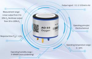 Quality YJJ AO-03R Portable Electrochemical Oxygen O2 Sensor Can Replace 4OXV For Oxygen Concentration Detection for sale