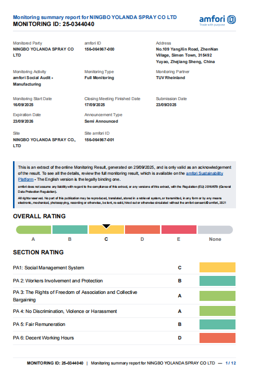 Ningbo Yolanda Spray Co., Ltd. Certifications