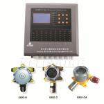 Supportable K1000-4 Gas Detection Controller with 8 Detectors and Bright LED