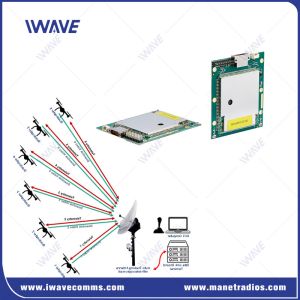 Buy cheap 20km Unmanned System Video MAVLINK Data Link for UAV from wholesalers