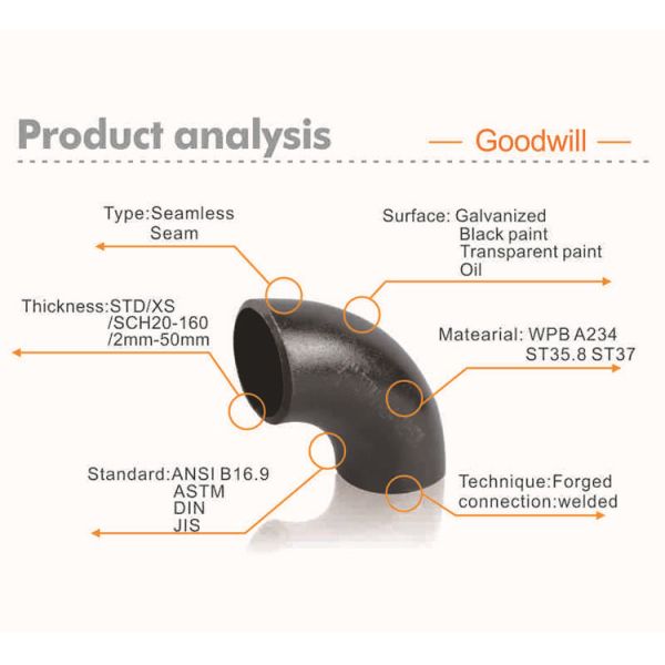 DN15 To DN2000 CS SS Pipe Fitting DIN EN10253 Seamless Welded Rust Proof Oil