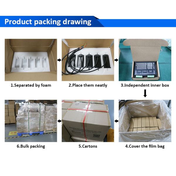 Lichuan DC Open Loop Stepper Motor Drivers Kit 0.21N.m 2 Phase Nema17 DC24V~48V 1.2A