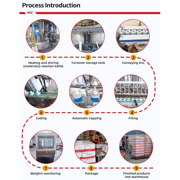 High Strength PVC Solution Conveyor Belt Hot Splicing Cement Heating Solution SK833