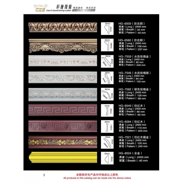 Polyurethane Wainscoting Interior Wall Molding Decorative PU Chair Dado Rail