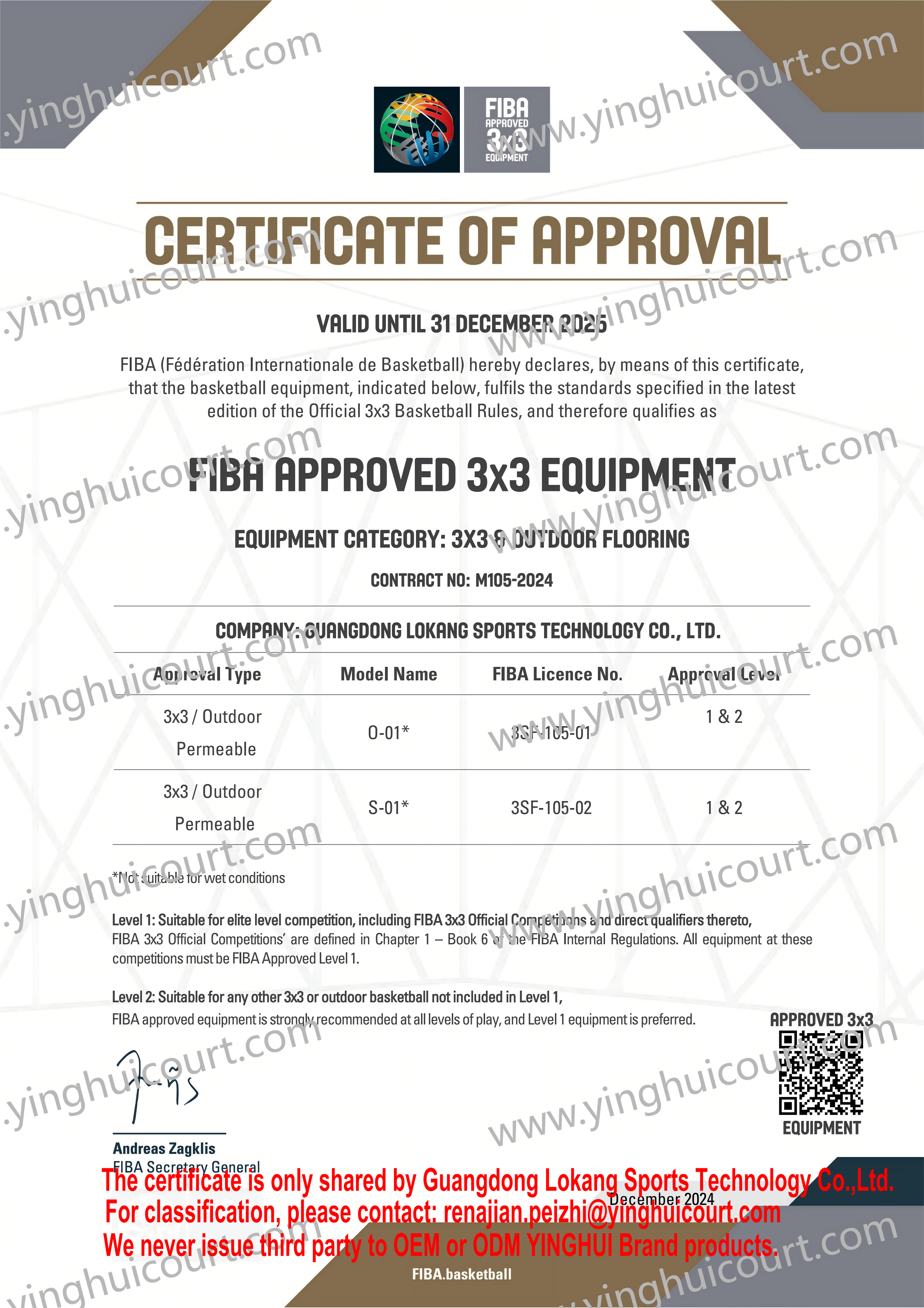 Guangdong Lokang Sports Technology Co., Ltd. Certifications