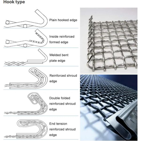 Mine Sieving Woven Wire Screen Mesh Galvanized Sandstone Mine