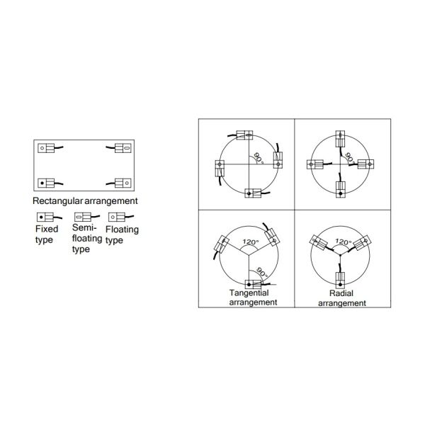 IP65 Weighing Sensor Module