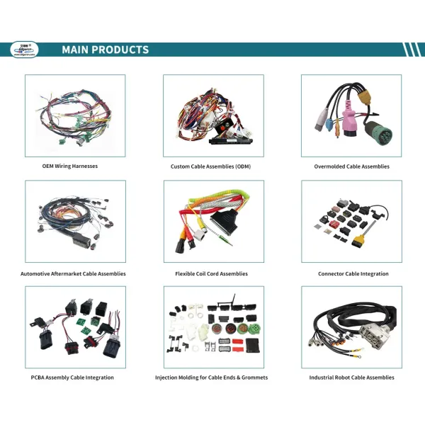 Custom Automotive Wiring Harness Solutions Assembly for Global Distribution