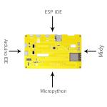 800x480 Tft Lcd Display Arduino IPS ESP32-S3 HMI LVGL 4.3 Inch Lcd Display