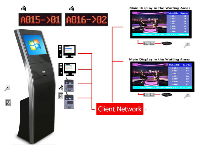 Quality Multiple Service Selection Free Stand Queue Token Management System for sale