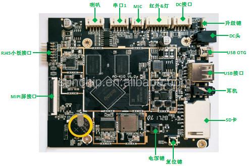 Buy Android 12 Embedded ARM Board for Up to 8K Video Encoding Support 1000M Wired Network Network at wholesale prices
